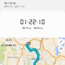 지에스25대전오월드점 이미지