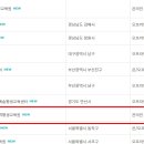 피엘에듀원격평생교육원 이미지