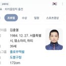 올림픽 브레이킹 우리나라 출전 선수 이미지