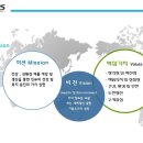 (주)이앤에스테크 - 2419 | (주)이앤에스테크