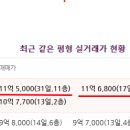 STX칸(아) 이미지