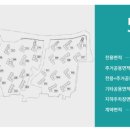 래미안 모텔 이미지
