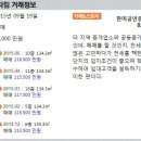 한미공인중개사사무소 이미지