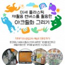 퍼스널 브랜딩+ 나만의 홍보 콘텐츠 제작 이미지