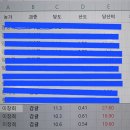 로얄하우스 이미지