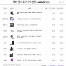 화이트pc방 이미지