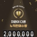 동일식품 네이버블로그