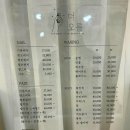 더오름아트 네이버블로그