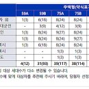 남구-048 이미지