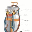아세틸렌 산소 용접 이미지