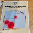 아이스크림할인점 하드가 산동점 | ꒰평촌꒱ 카츠家일지 36 - 교카이젠 | 돈까스계의 에르메스