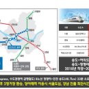 센트럴프라움 이미지