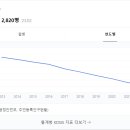 노원구민의전당 이미지