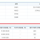 (주)대왕레미콘 이미지