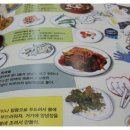 동화로 배우는 COOK COOK 이미지