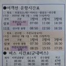 세계를 여행하다 - 강화군 서도면 주문도 (注文島) 여행 1