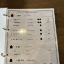 젠젠 보정동카페거리점 이미지