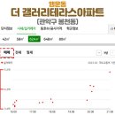 행운동-42 네이버블로그