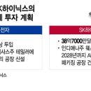 수조원 쓰고도 &#39;보조금 0원&#39; 위기…K반도체, 美세부안 촉각 이미지