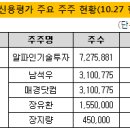 메가골프앤컨설팅