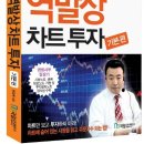 국일경영
