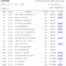무림피앤피 면접질문 기출자료,채용방식 업데이트