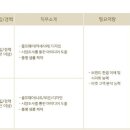 [서울] (06월 22일 마감) (주)브이엘엔코 - 루이까스텔 디자이너 신입/경력 수시 채용 이미지