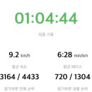 스타벅스군산나운DT점 이미지