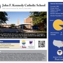 목동 유학원 이미지