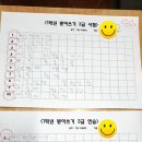 현곡초등학교 이미지