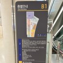 연세1번약국 | 양성판정 이후 3차 진료 후기(채혈검사 / 산정특례...용인세브란스 병원 / 연세1번약국 / 스타벅스 용인...