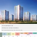 우남퍼스트빌 이미지