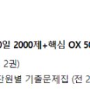 [기출문풀] 2022 신용한 행정학 STEP 3 - 2일차 개념 요약