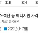 부국에너지 이미지
