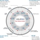 토털하이테크 이미지