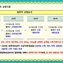 용두대로23길 이미지
