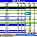 이더블유엔터 이미지