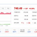 코오롱모빌리티그룹(주) 이미지