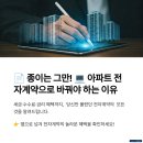 마포구청역굿모닝공인중개사사무소 | 💥수수료·세금·이자까지 줄였다! 전자계약 실화?
