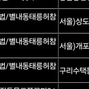별나 이미지