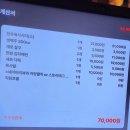 합정 술집 추천 <바코주막> 내돈내산 솔직후기 | 육회 감자전 묵사발 한식 메뉴