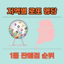 전북 로또 명당 판매점 순위(전주,군산,익산,남원,김제,정읍,무주,완주,임실,장수)