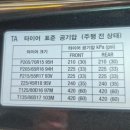 라이프세차장 이미지