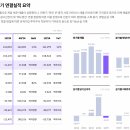주식회사 인피니티포켓 이미지
