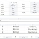 JY공인중개사사무소 이미지
