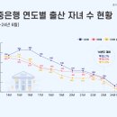 새신한노동조합 이미지