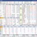 피엠티그룹 이미지