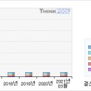 쏠리테크 이미지