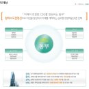 [동부라이텍 채용] 동부라이텍 채용 2015 신입/경력 모집 (11/21~12/15) 이미지