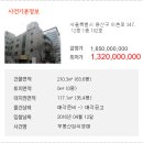 용산-347 이미지